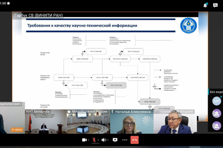 ЦНТИ Республики Татарстан развивает международное сотрудничество